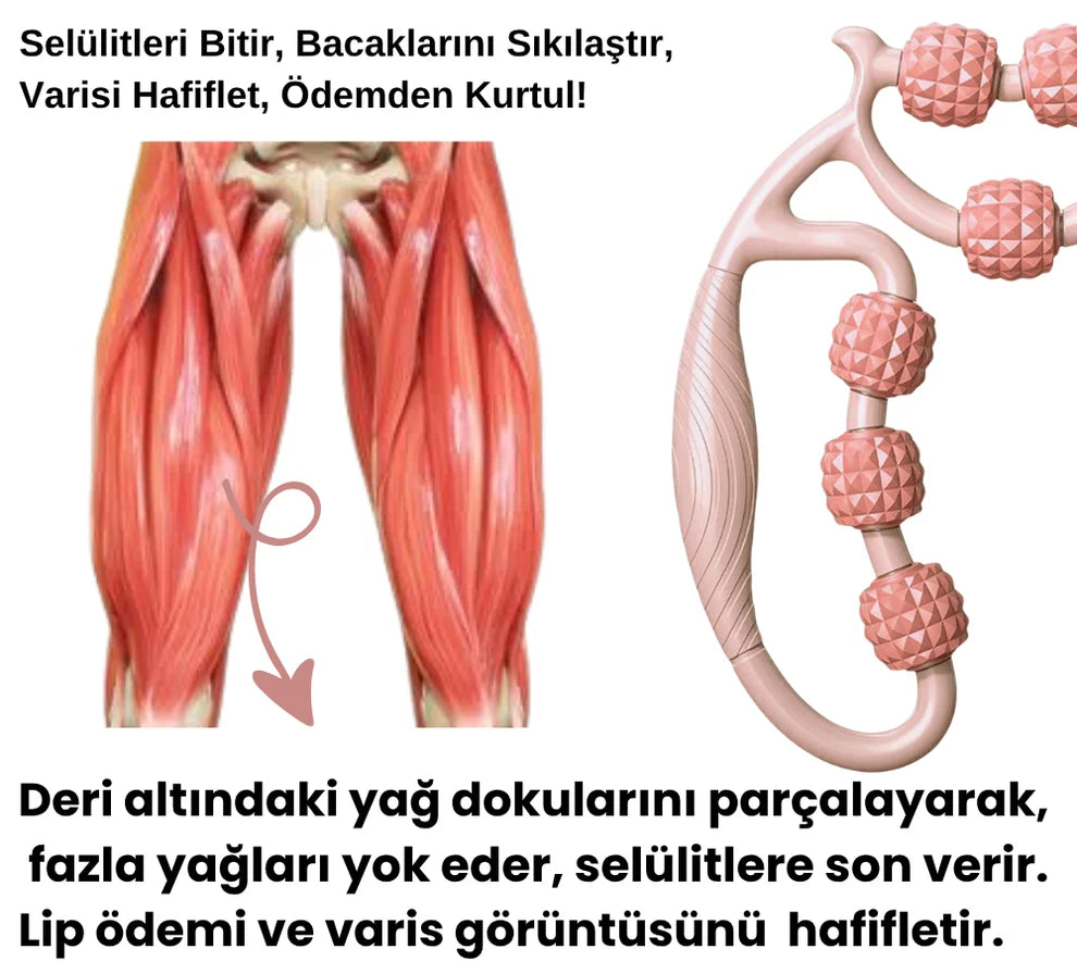9 Tekerlekli Lenfatik Masaj Rulosu